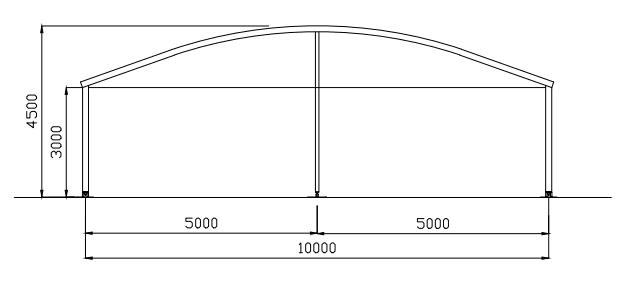 event span curve 10m
