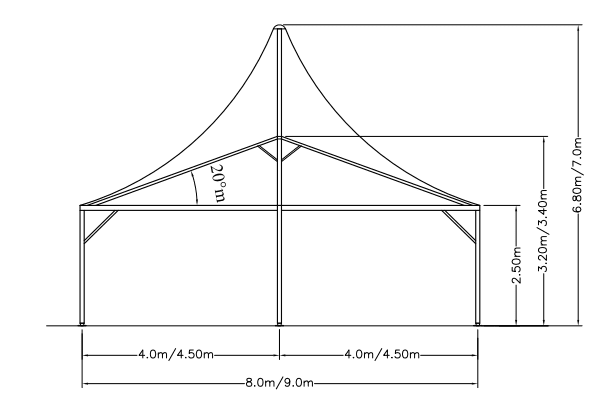 pagoda tents 2d (2)