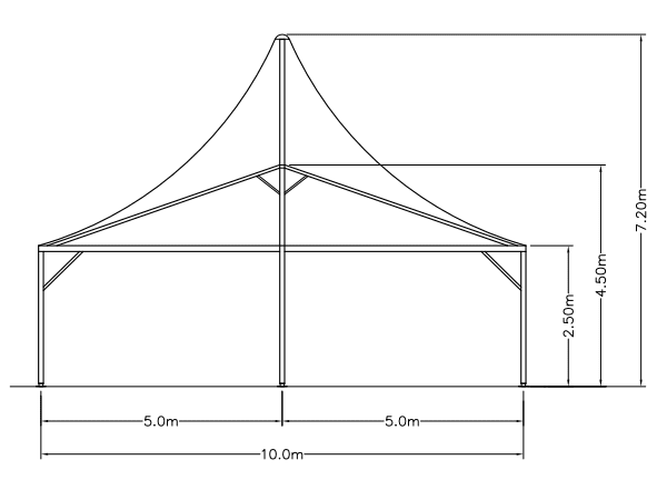 pagoda tents 2d Drawing Art